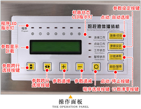 手動小型定量灌裝機控制面板操作